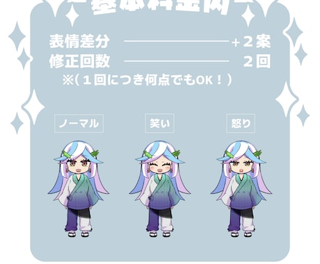表情差分あり！ミニキャラクターの立ち絵かきます サムネイルや動画、SNSのアイコンなどにぴったり！ イメージ2