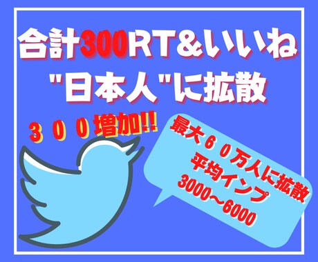 ツイート合計３００リツイート&いいね拡散します 【日本人限定拡散】総フォロワー60万人！６ツイート拡散 イメージ1