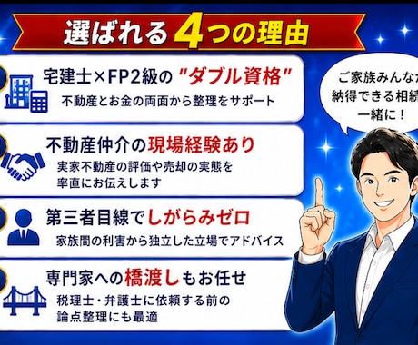 宅建士FPが実家と相続の悩みに寄り添います 不動産とお金のプロが親世代の資産整理を第三者目線で整理 イメージ2