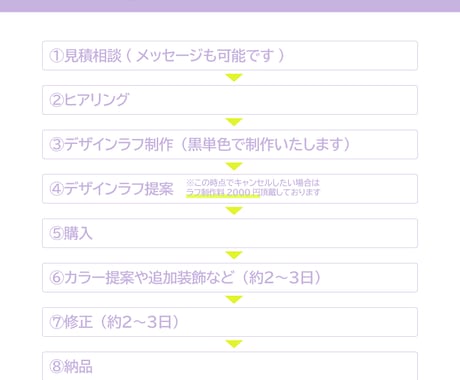 ロゴデザイン・タイトルロゴします Vtuberネーム・企画ロゴ、タイトルロゴ、チャンネルロゴ イメージ2