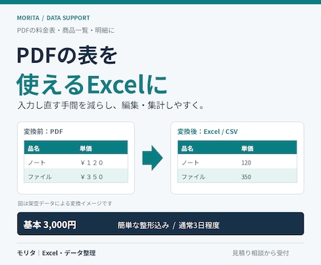 PDFの表をExcel・CSVに整えます イメージ1