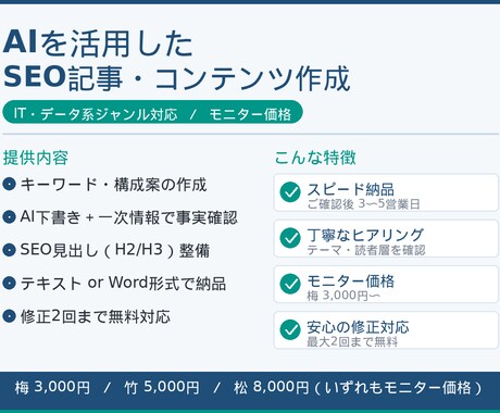 IT・データ系テーマのSEO記事をお作ります AIで下書き→人の目で確認。質とスピードを両立 イメージ1