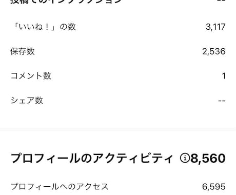 インスタ日本人フォロワー|本物の増加運営いたします 「いいね」も増える　拡散•宣伝ではなく50人から増やします イメージ2
