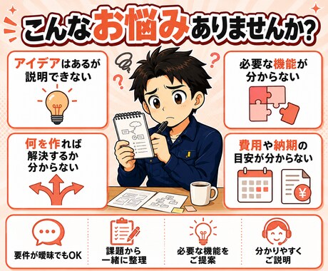 オーダーメイドでシステムを開発します 要件が曖昧でもOK｜設計・開発・公開まで一括対応 イメージ2