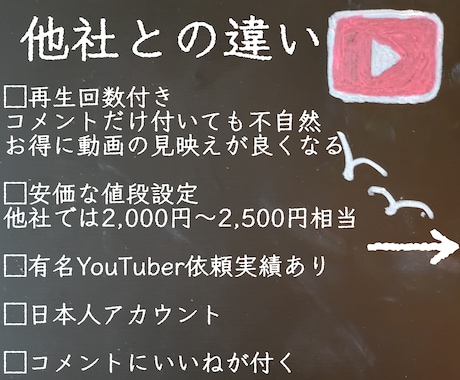 指定動画にコメント30個再生回数300回増やします YouTube/日本/複数小分け可/高品質/コスパ良し/格安 イメージ2