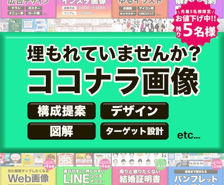 出品したいけど画像が作れない…をまるっと解決します イメージ1