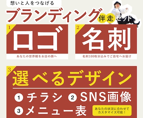 ロゴ・名刺＋選べる1点。あなたの世界観を創ります 「誰に届けるか」から一緒に考える。ブランディング伴走プラン イメージ1