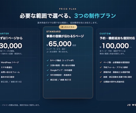 小さな店舗向けWordPressサイトを制作します 文章整理から問い合わせ導線・基本SEOまで対応 イメージ2
