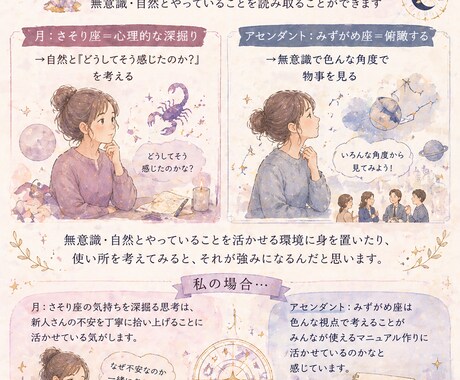仕事/強み/ワークライフバランスを占います 強み=『自然にできていること』をお伝えします イメージ2