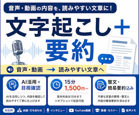 音声・動画を文字起こし＆要約します AI活用＋目視確認で読みやすく丁寧に仕上げます イメージ1