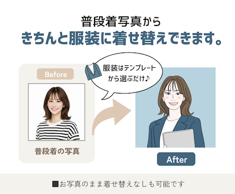 フリーランス向け｜使いやすいシンプル似顔絵描きます 個人ビジネスに好印象✨SNSアイコン・HP・名刺イラストに◎ イメージ2