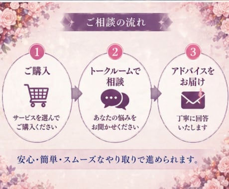 あなたの恋の不安を楽にして、モヤモヤを解消します 真面目な性格が心配を大きくする、あなたの心配を楽にします イメージ2