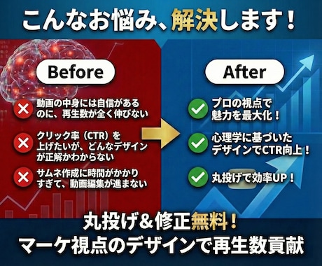 クリック率UP！YouTubeサムネイルを作ります 丸投げ＆修正無料！マーケ視点のデザインで再生数貢献 イメージ2