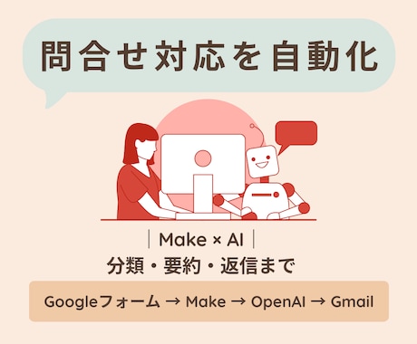 問合せの分類・返信下書きを自動化します AIが問合せ内容を分類・要約・返信下書きを自動作成 イメージ1