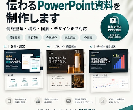 伝わるPowerPoint資料を制作します イメージ1