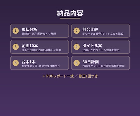 YouTubeチャンネルを分析し企画を提案します 伸びた動画と競合を比較し次の企画10本を作成 イメージ2