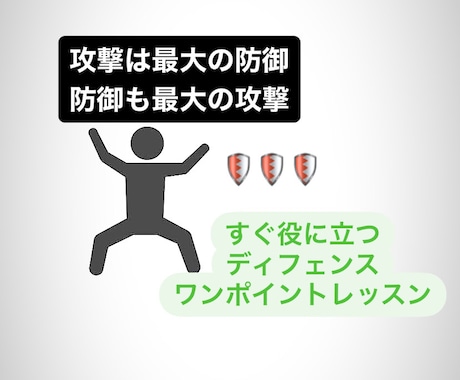 ディフェンスができない選手はチームから外されます ディフェンスは得意ですか？得意になりたいですか？ イメージ1