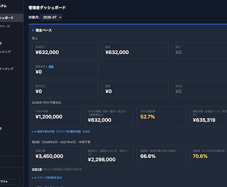 歩合制代理店の実績･単価管理を自動化します CSV取込・単価判定・請求書突合を自動化します イメージ2