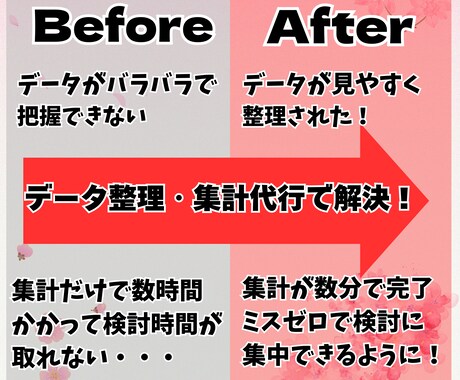 Excelデータ整理・集計・加工代行します 散らかったデータをスッキリ整理してお届けします！ イメージ2