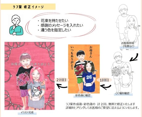 記念日のメッセージカード作ります オリジナルカードを贈りませんか イメージ2