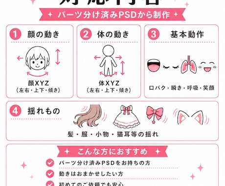 全身Live2Dモデリング制作します 全身XYZ対応！初心者様歓迎◎ イメージ2