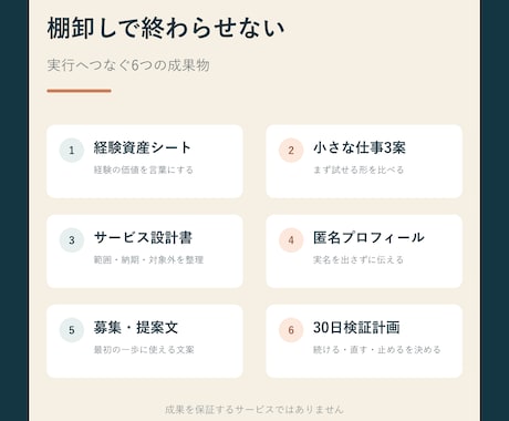 50代の会社員経験を小さな仕事3案に変えます 肩書きの外の経験を整理し、匿名で試せる募集文まで作成します イメージ2