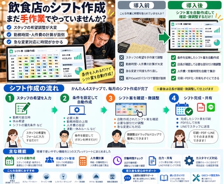 シフト作成ツールを御社仕様にカスタムします イメージ1