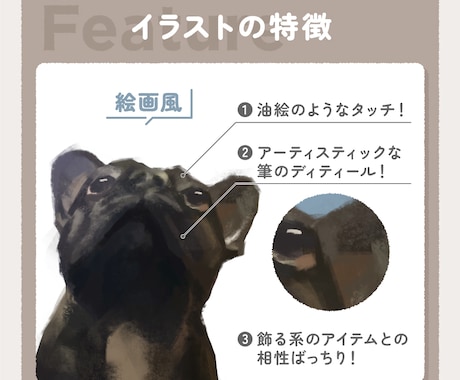 絵画風タッチでうちの子イラスト描きます イラストをキャンバスやポスターにすることもできます！ イメージ2