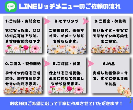 集客・売上に繋がるlineリッチメニュー作成します 理想のイメージに近いデザインを作成させていただきます！ イメージ2