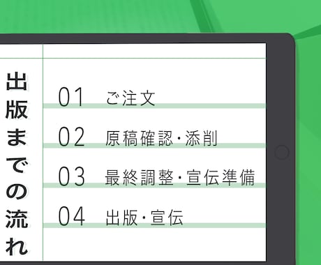 Kindle出版・宣伝を全面サポートします 限定３名様割引！出版実績110冊の現役作家が全面サポート！ イメージ2