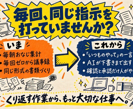 Claude Codeで欲しい自動化を形にします 経理も議事録もAIに任せている会社が、直接お作りします イメージ2