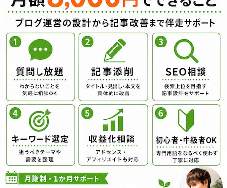 2026年版検索上位を目指すブログの書き方教えます 月謝制であなた専属のSEOブログコンサルとして伴走します。 イメージ2