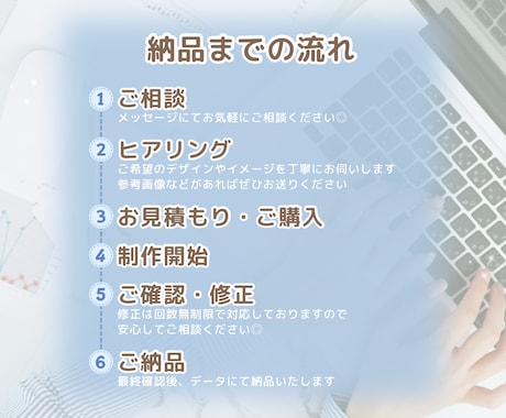 見やすいスライド資料作成します シンプルでやさしく伝わる資料に整えます イメージ2