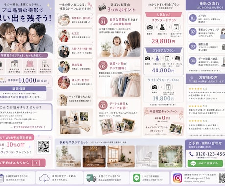 2万円～ スピード納品LP作成します 高品質で低価格なオリジナルデザインを作成します イメージ2