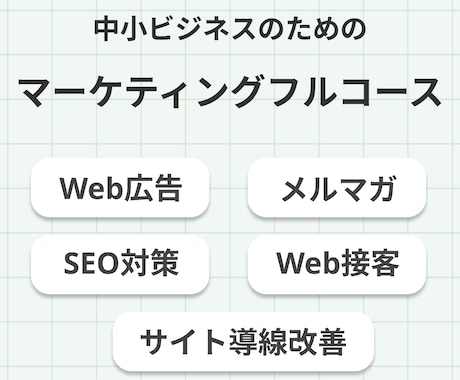 Webマーケティングをフルコースでサポートします Web広告、SEO対策、導線改善、Web接客、メルマガを支援 イメージ1