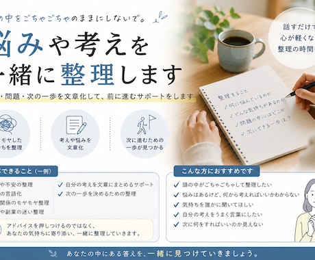 悩みや考えを一緒に整理します 感情・問題・次の一歩を文章化します イメージ1