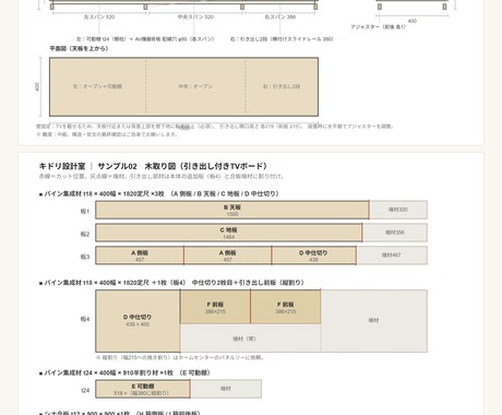 DIY家具の設計図・木取り図・材料リストを作ります 図面・木取り・工程・概算費用まで一式。作り手が監修します イメージ2