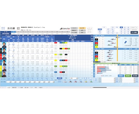 競艇予想支援ソフトを販売します 使用期限は１年間となります。１日あたり９８．６円です。 イメージ2