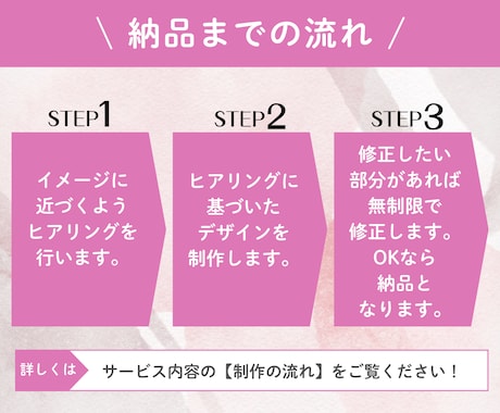 集客UP!魅力的なLINEリッチメニュー作成します 魅力的なオリジナルデザインで集客UPにつなげます‼ イメージ2