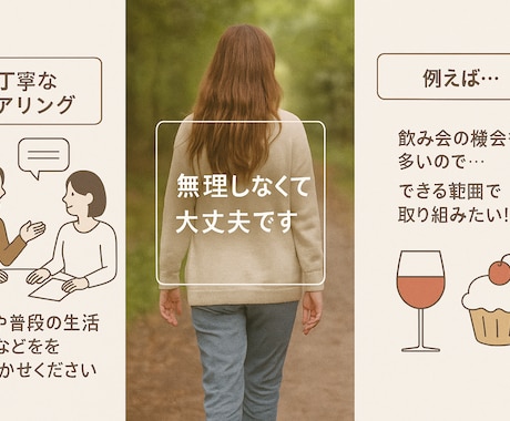 トレーナーによる指導でダイエットで成功させます 「リバウンドばかりの貴方一緒に見違えましょう」 イメージ1