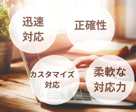 モニター価格1分50円～！文字起こしサービスします 迅速!!正確な文字起こし、翌日納品の対応も致します。 イメージ2