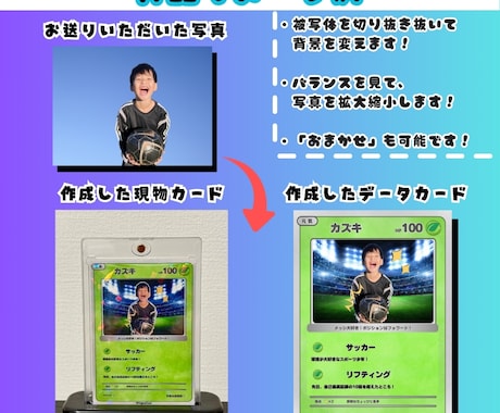 即日！丁寧！【ポケモンカード風カード】を作成します アイコンやギフトに！インパクト大のオリジナルポケカを作ろう！ イメージ2