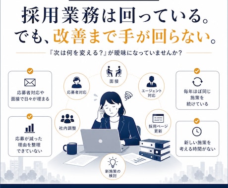 採用活動を見直し次の一手を企画・制作します 求人票・採用ページ・資料・バナーまで課題に合わせて一貫支援 イメージ2