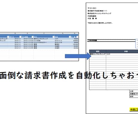 請求書作成から売上管理まで自動化します 面倒な請求書作成を自動化しちゃおう イメージ1