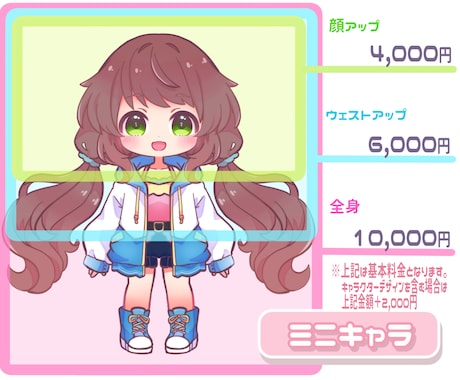 可愛い愛されキャラクターで配信活動をお手伝いします 配信活動をもっと楽しく！理想のキャラクターお描きします！ イメージ2