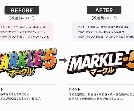 世界観から設計する“伝わる”ロゴを制作します 目的に寄り添ったデザインをします。 イメージ1