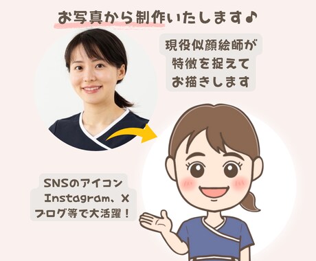 シンプル可愛い♪ゆるかわアイコン描きます 商用OK！SNSやブログに大活躍のオーダーメイドアイコン イメージ2