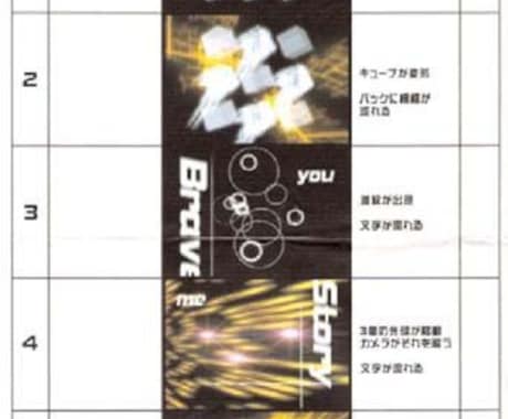 新規事業や企画開発します 事業や新商品のアイデアをご提案します。 イメージ2
