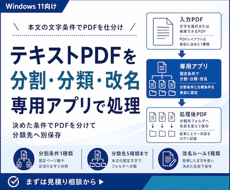 テキストPDFを分割・分類・改名します イメージ1
