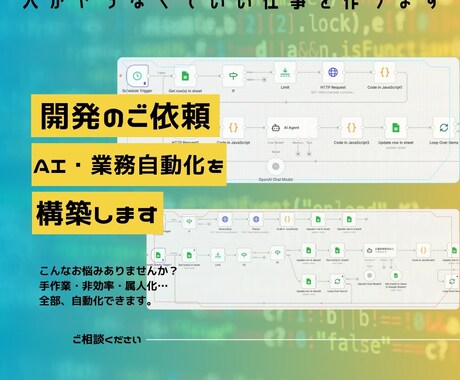 御社専用の自動化システム設計します １つ１つ価値ある仕組みをお届け致します イメージ2